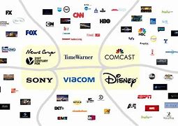 Image result for Media Conglomeration