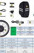 Image result for Complete Electric Bike Conversion Kit