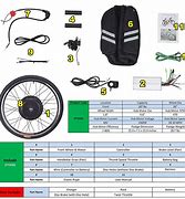 Image result for Electric Bike Conversion Kit