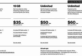 Image result for Verizon Ultra Plans