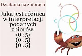 Image result for co_to_za_zbiór_domknięty