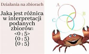Image result for co_oznacza_zbiór_domknięty