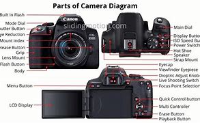 Image result for F3812 Camera Part