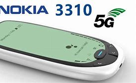 Image result for Nokia 3210 Neu