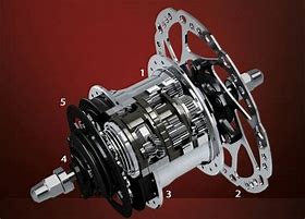 Image result for Bicycle Internal Gearing