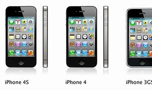 Image result for Uscita iPhone 4