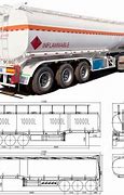 Image result for Tanker Truck Dimensions