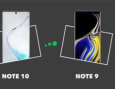 Image result for Solutions Note 9