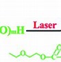 Image result for Quantum Dot Schematic