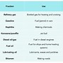Image result for Pros and Cons of Ccrude Oil