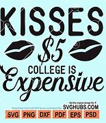 Image result for College Is Expensive Meme