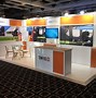 Image result for Exhibition Display Ideas