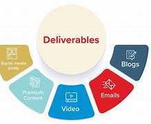 Image result for Digital Marketing Deliverables