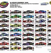 Image result for NASCAR All Racers