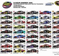 Image result for Line Up for NASCAR