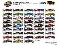 Image result for All NASCAR Cars