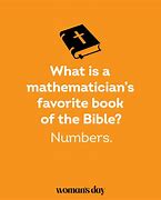 Image result for Funny Christian Quotes About Faith