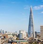 Image result for London England