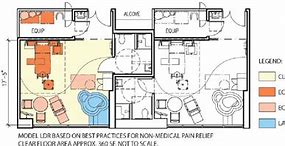 Image result for Recovery Room Design