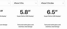 Image result for Dimensions of iPhone 11 Box