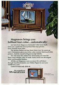 Image result for Magnavox TV Home Screen