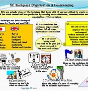 Image result for Seiso Meaning