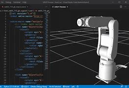 Image result for Robot Operating System