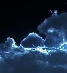 Image result for City Night Sky Wallpaper
