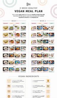 Image result for Sample Vegan Diet