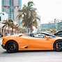 Image result for Orange Lamborghini Huracan Spyder