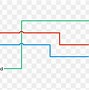 Image result for RS232 to RS485 Wiring