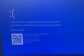 Image result for BSOD Stands For
