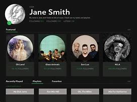 Image result for Spotify Profile Picture Ideas