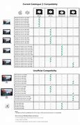 Image result for MacBook Pro OS Compatibility Chart