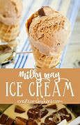 Image result for Milky Way Ice Cream Log Recipe