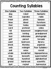 Image result for 9 Syllable Words