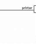 Image result for Printer Drawing Front