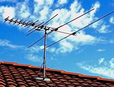 Image result for TV Antenna vs Cable
