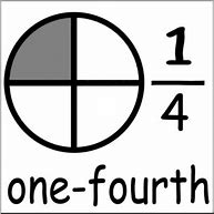 Image result for One and 1 Fourth Apple