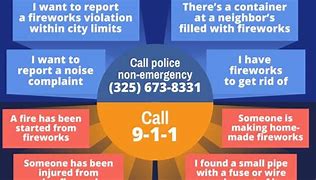 Image result for Cell Phone 911