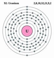 Image result for Uranium Pure Form