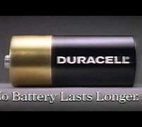 Image result for Battery Duracell Commercial