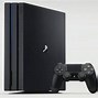 Image result for PS4 New Model