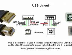 Результаты поиска изображений по запросу "USB Type C Cable Pinout"