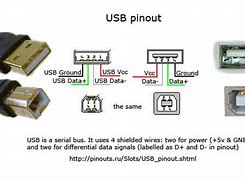 Image result for USB Type B VCC GND