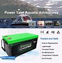 Image result for 24V Rechargeable Lithium Battery