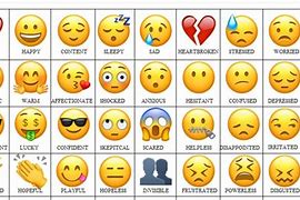 Image result for English Emoji