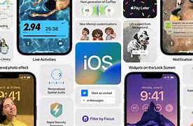 Image result for iOS 16.4.1