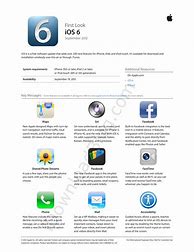 Image result for iOS 6 Phone