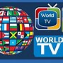 Image result for What Is the Biggest TV in Perth You Can Buy